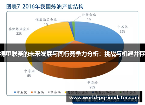 德甲联赛的未来发展与同行竞争力分析：挑战与机遇并存