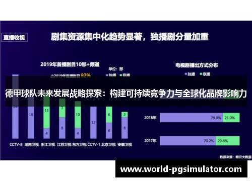 德甲球队未来发展战略探索：构建可持续竞争力与全球化品牌影响力