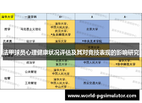 法甲球员心理健康状况评估及其对竞技表现的影响研究