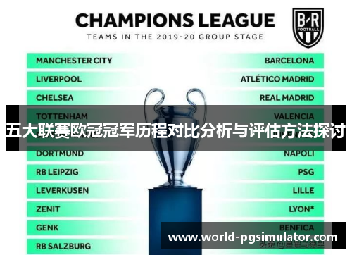 五大联赛欧冠冠军历程对比分析与评估方法探讨