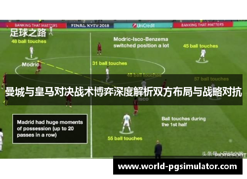 曼城与皇马对决战术博弈深度解析双方布局与战略对抗