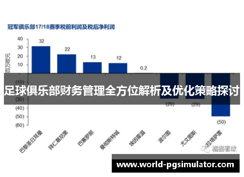 足球俱乐部财务管理全方位解析及优化策略探讨