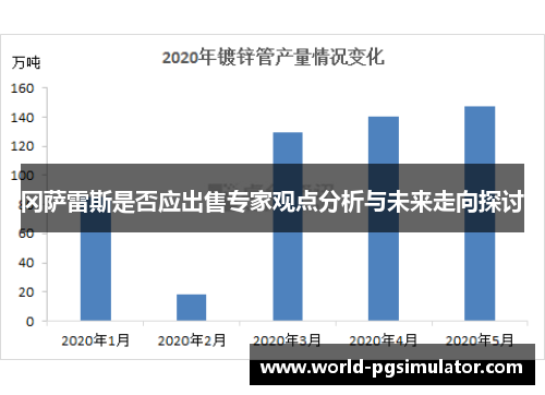 冈萨雷斯是否应出售专家观点分析与未来走向探讨