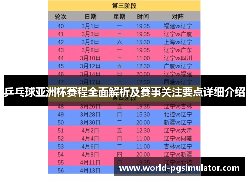 乒乓球亚洲杯赛程全面解析及赛事关注要点详细介绍
