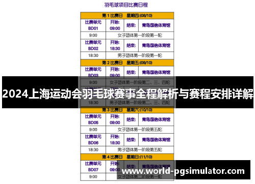 2024上海运动会羽毛球赛事全程解析与赛程安排详解