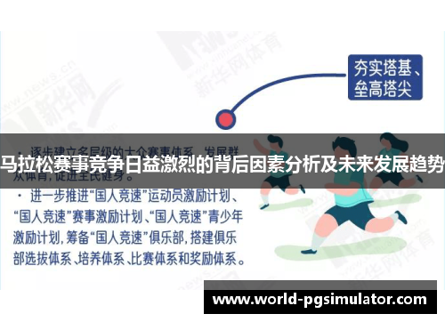 马拉松赛事竞争日益激烈的背后因素分析及未来发展趋势
