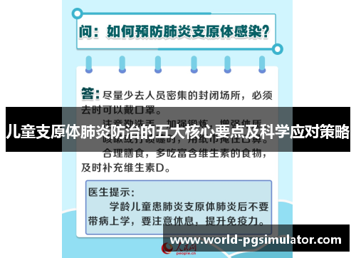 儿童支原体肺炎防治的五大核心要点及科学应对策略