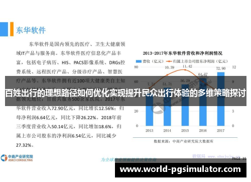 百姓出行的理想路径如何优化实现提升民众出行体验的多维策略探讨