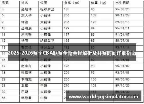 2025-2026赛季CBA联赛全新赛程解析及开赛时间详细指南