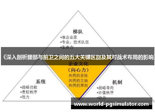 《深入剖析腰部与前卫之间的五大关键区别及其对战术布局的影响》