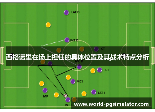 西格诺里在场上担任的具体位置及其战术特点分析