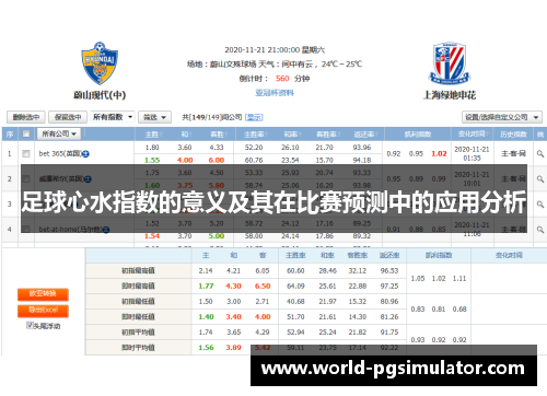 足球心水指数的意义及其在比赛预测中的应用分析
