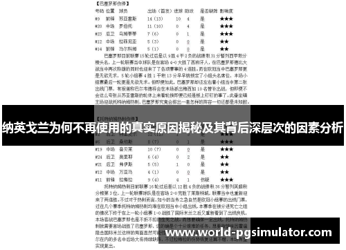 纳英戈兰为何不再使用的真实原因揭秘及其背后深层次的因素分析