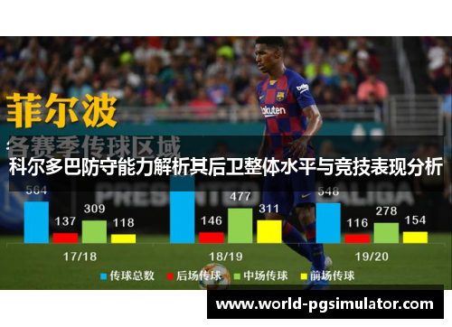 科尔多巴防守能力解析其后卫整体水平与竞技表现分析