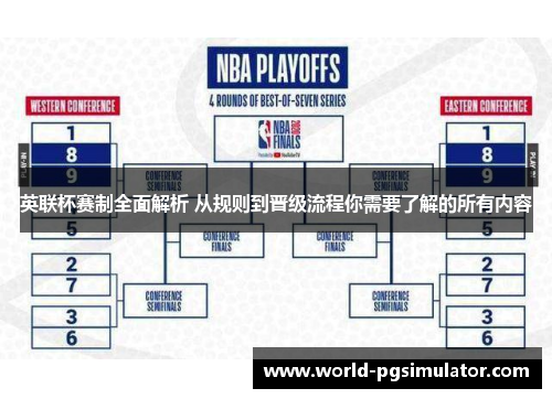 英联杯赛制全面解析 从规则到晋级流程你需要了解的所有内容